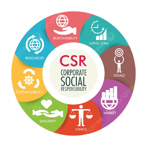 CSR Project Excellence Jury